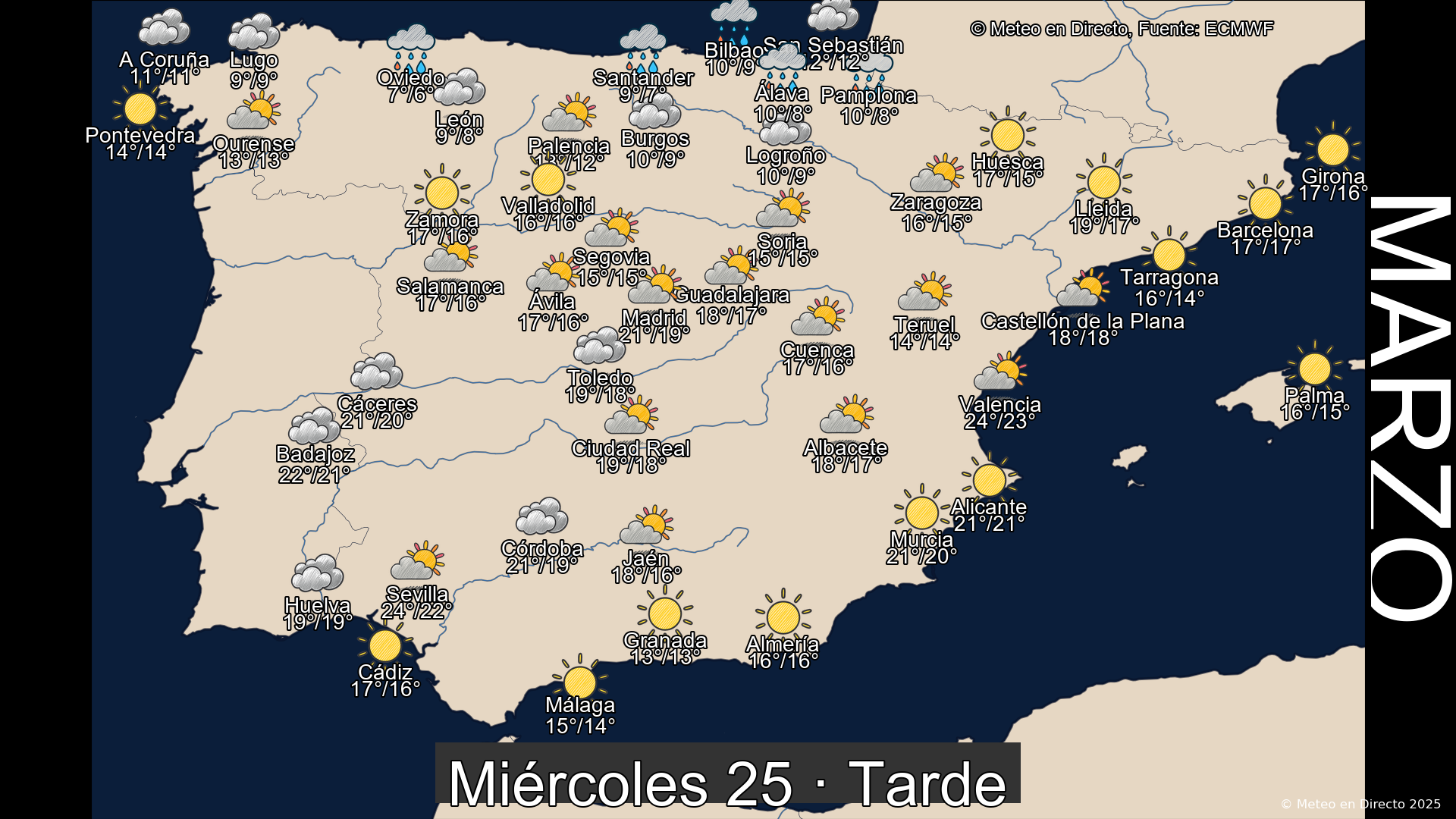 Mapa tarde 25 de marzo de 2026